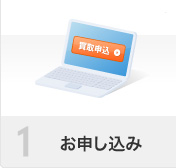 1. Web・電話でお申し込み